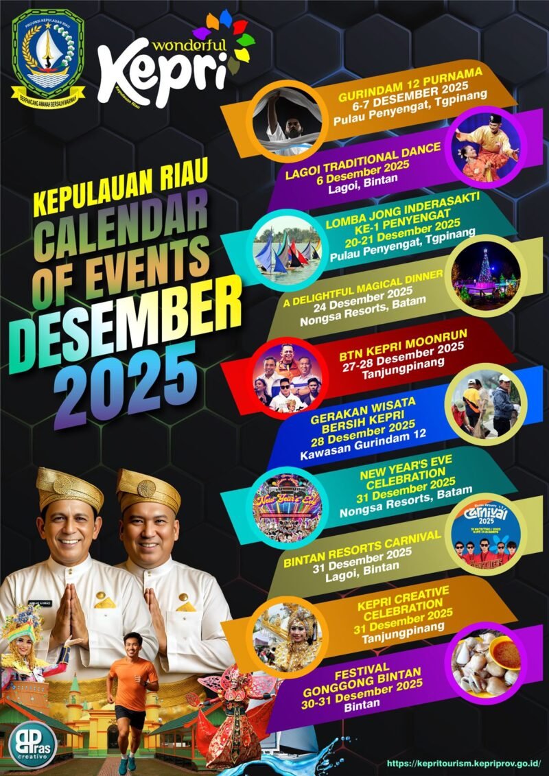 Event pariwisata menarik dalam Kalender Pariwisata Kepri di Desember 2025. (PEMPROV KEPRI)