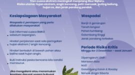 Pemerintah Kota (Pemko) Batam mengimbau seluruh masyarakat agar tetap waspada. 