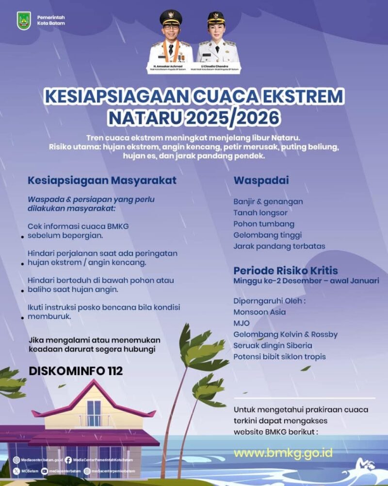 Pemerintah Kota (Pemko) Batam mengimbau seluruh masyarakat agar tetap waspada. 