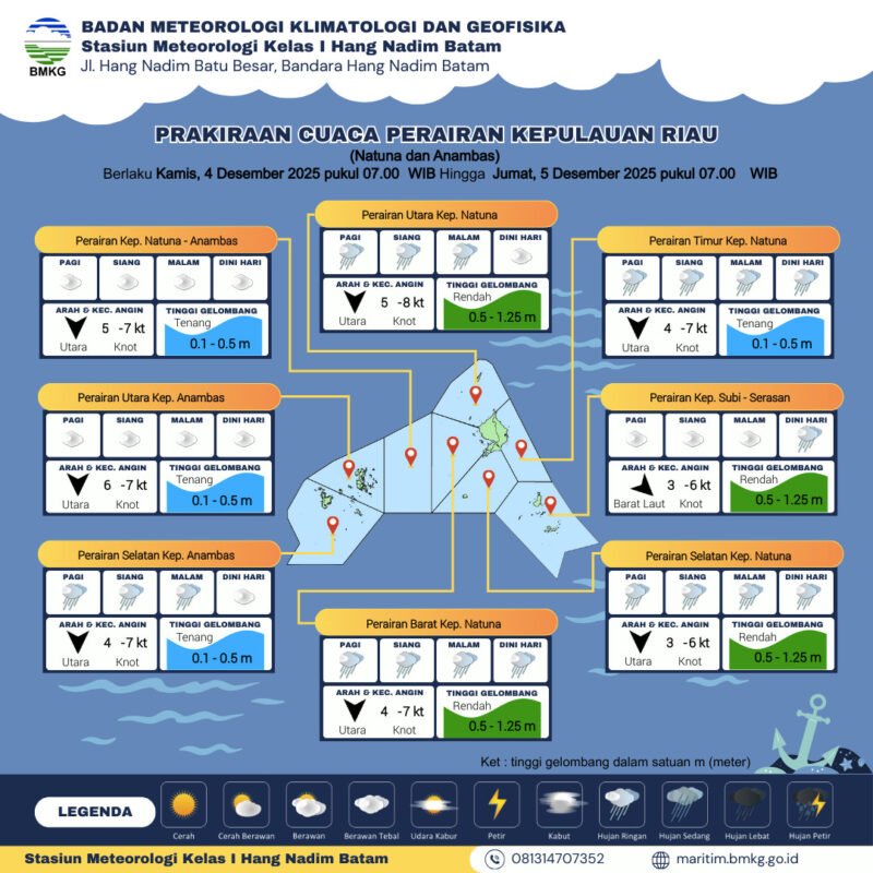 Imbauan BMKG Peringatkan Banjir ROB di Kepri 4–13 Desember 2025. (Ist)