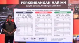 Kepala Pusat Data, Informasi, dan Komunikasi Kebencanaan BNPB Abdul Muhari. Foto: Infopiblik