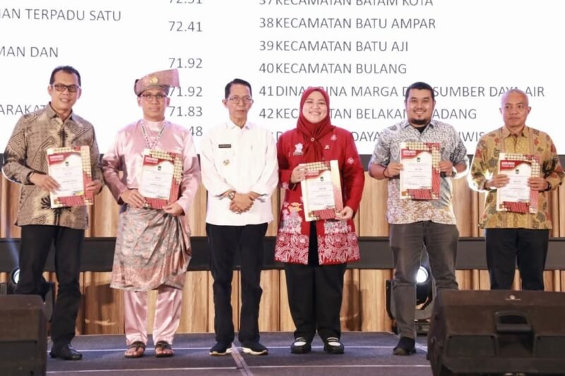 Pemko Batam merilis rapor kinerja organisasi perangkat daerah (OPD) tahun 2025 dalam Musrenbang Rencana Kerja Pemerintah Daerah (RKPD) Kota Batam 2026 di Grand Mercure Batam Centre, Kamis (5/3/2026). Foto: Humas Diskominfo Batam