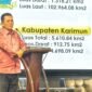 Gubernur Provinsi Kepulauan Riau Ansar Ahmad berpidato dalam kegiatan Lokakarya Akademik Fraksi PKS MPR RI bertema 