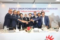 Direktur Legal & Compliance Andy Kelana, Direktur Strategic Business Development & Portfolio Seno Soemadji, Direktur Network Nanang Hendarno, Direktur Enterprise & Business Service Veranita Yosephine, Direktur Utama Dian Siswarini, Direktur Human Capital Management Willy Saelan, Direktur Keuangan & Manajemen Risiko Arthur Angelo Syailendra, Direktur IT Digital Faizal R. Djoemadi, Direktur Wholesale & Internasional Service Budi Satria Dharma Purba usai agenda RUPS Tahunan tahun buku 2025 yang dilaksanakan secara daring di Jakarta, Senin (8/6). Foto: Istimewa