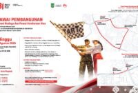 Ketentuan dan Hadiah Pawai Pembangunan HUT ke-81 RI tingkat Kota Batam. Foto: Humas Diskominfo Batam