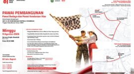 Ketentuan dan Hadiah Pawai Pembangunan HUT ke-81 RI tingkat Kota Batam. Foto: Humas Diskominfo Batam